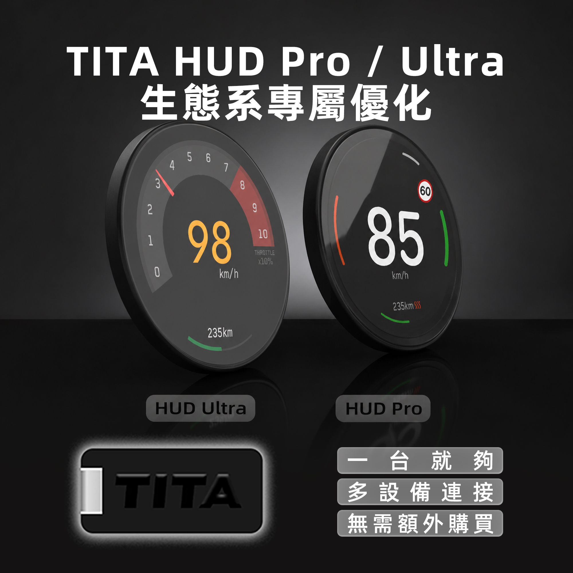 TITA 特斯拉數據接收器（適用於 Dashla App）– 超低延遲車輛訊號傳輸，即時顯示車速、導航、紅綠燈與車輛狀態資訊，安全單向數據傳輸