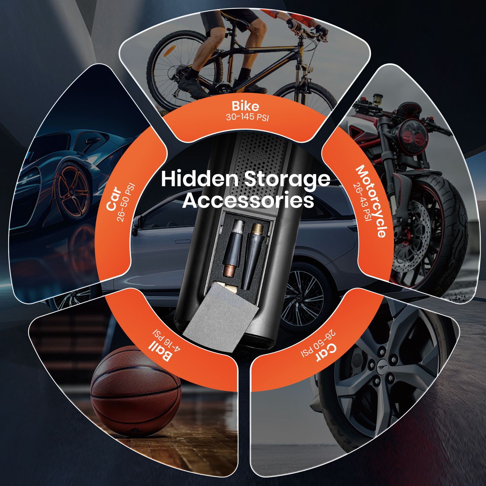 TITA Tire Inflator Portable Air Compressor - 2X Faster 150 PSI Air Pump for Car Tires - Wireless Car Tire Inflator with Pressure Gauge - Portable Tire Inflator for Car, Motor, Bike And Balls