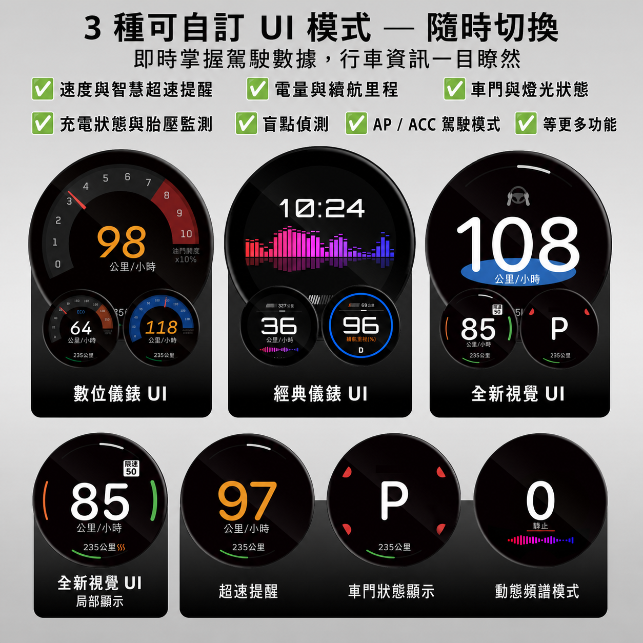 Dashla 專屬 - TITA 1.75 吋 OLED 顯示器 Ultra（適用 Tesla），配備磁吸式充電支架、零延遲 Tesla 數據同步，HUD 抬頭顯示器，適用 Model 3、Model Y、Model 3 Highland、Model Y Juniper - 免费加贈 2 個月Dashla會員
