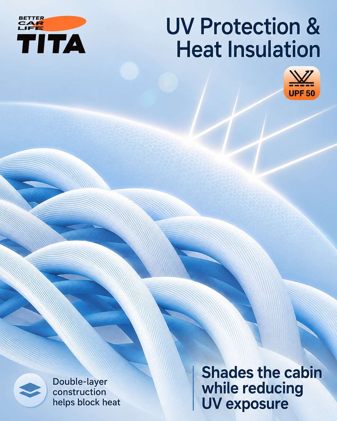 Tesla Model 3/Y Panoramic Glass Roof Sunshade Kit, Custom-Fit 1:1 Molded Skylight Shade Set, High-Density Composite Heat Insulation Fabric, High-Efficiency UV & Heat Blocking, No-Damage Clip Installation, Lightweight Foldable Compact Storage