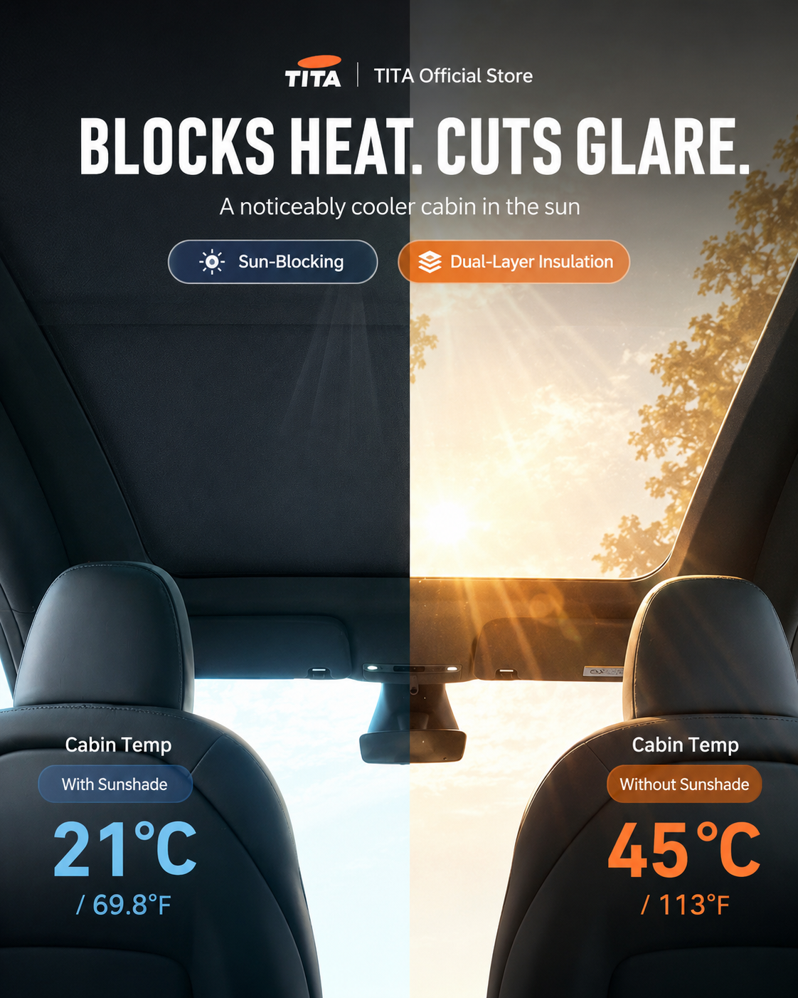 Tesla Model 3/Y Glass Roof Sunshade, Custom-Fit Panoramic Skylight Shade Curtain with High-Density Composite Heat Insulation Fabric, 1:1 Molded Roof Fit, No-Damage Clip Installation, Lightweight Foldable Compact Storage