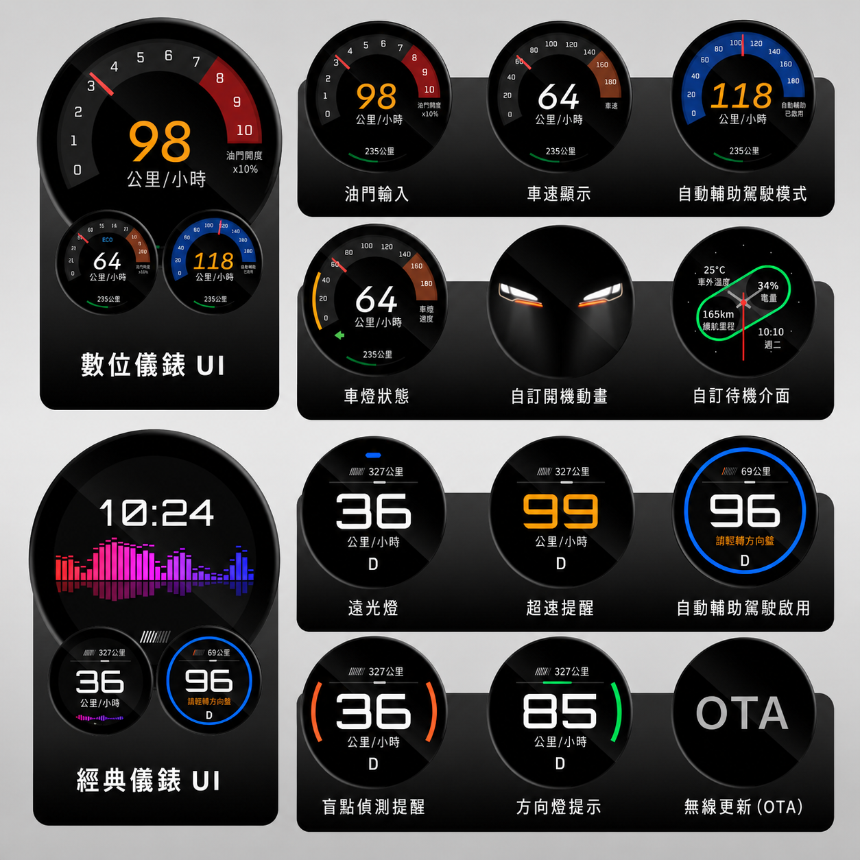 Dashla 專屬 - TITA 1.75 吋 OLED 顯示器 Ultra（適用 Tesla），配備磁吸式充電支架、零延遲 Tesla 數據同步，HUD 抬頭顯示器，適用 Model 3、Model Y、Model 3 Highland、Model Y Juniper - 免费加贈 2 個月Dashla會員