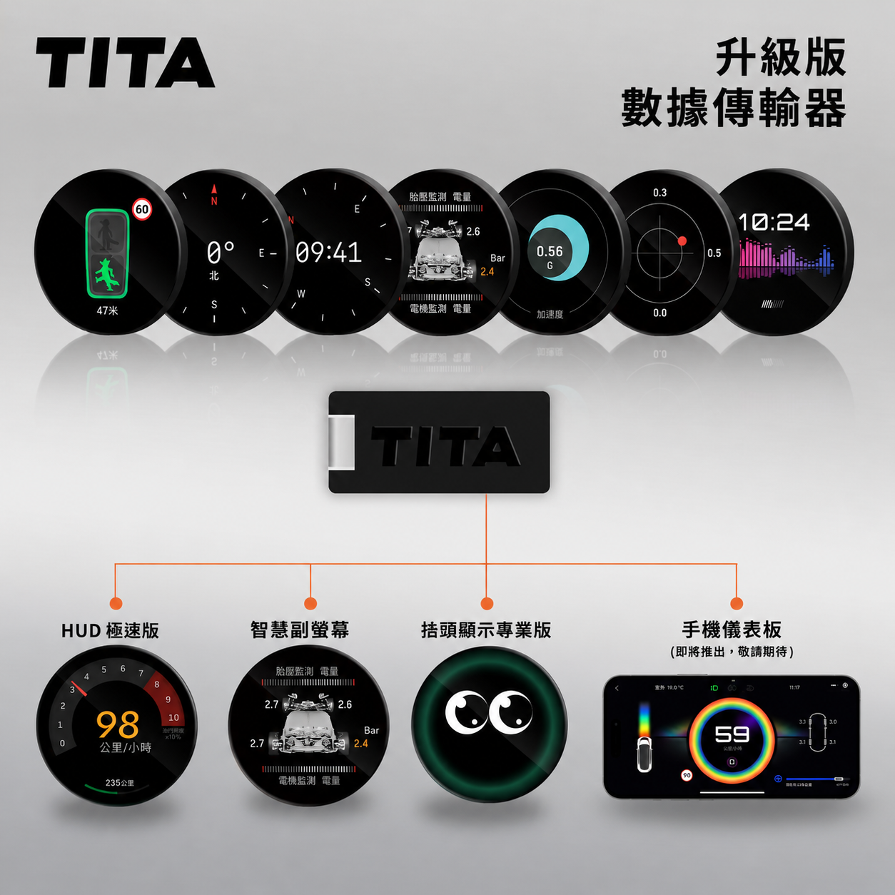 Dashla 專屬 - TITA 1.75 吋 OLED 顯示器 Ultra（適用 Tesla），配備磁吸式充電支架、零延遲 Tesla 數據同步，HUD 抬頭顯示器，適用 Model 3、Model Y、Model 3 Highland、Model Y Juniper - 免费加贈 2 個月Dashla會員