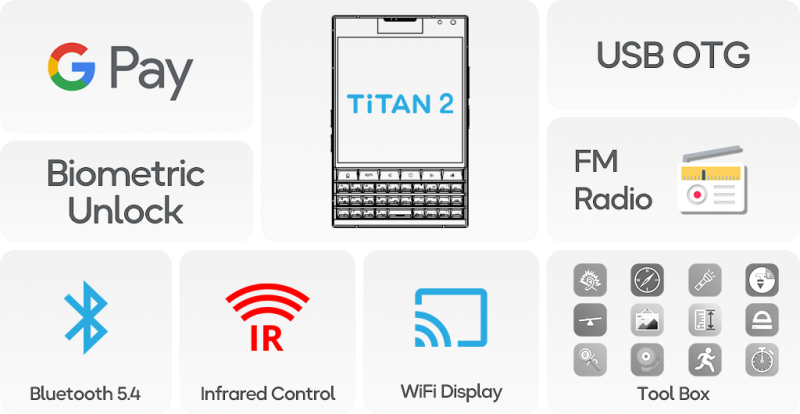 Titan 2 - The Latest 5G QWERTY Physical Keyboard Smartphone Features