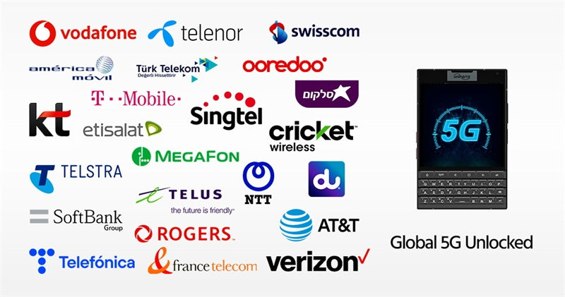 Titan 2 - The Latest 5G QWERTY Physical Keyboard Smartphone Features