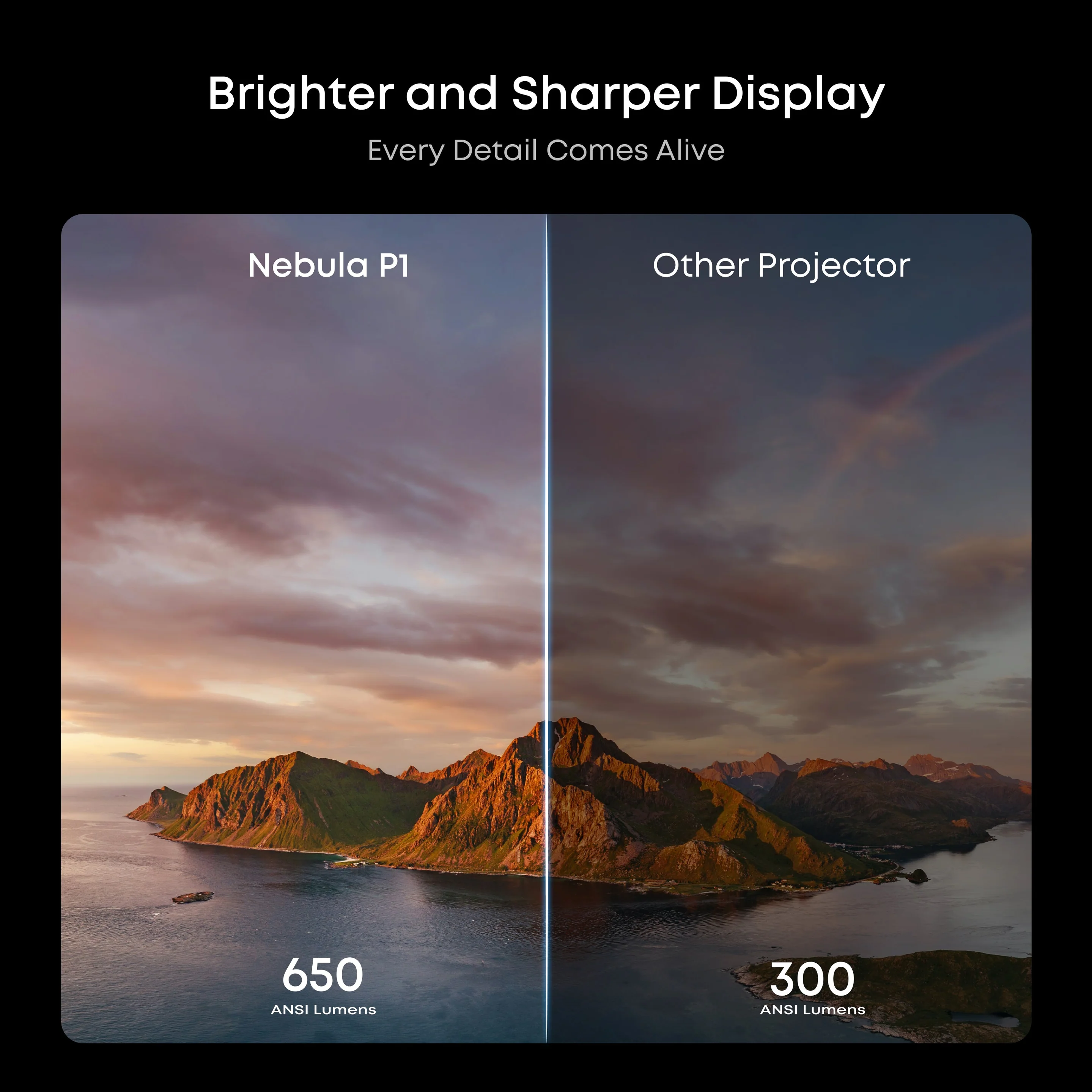 soundcore Nebula P1 | World's First Portable Projector with Detachable Speakers