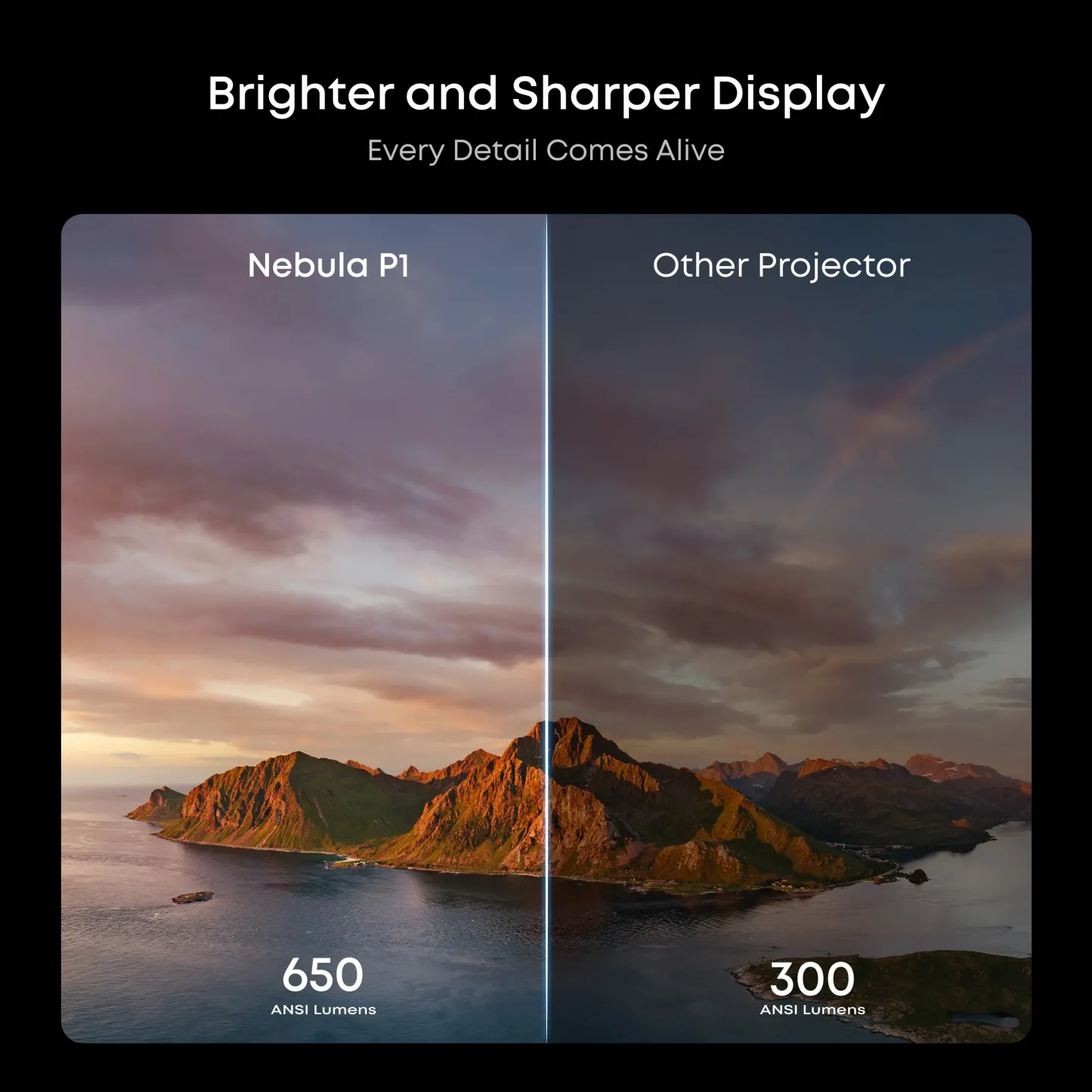 soundcore Nebula P1 | World's First Portable Projector with Detachable Speakers