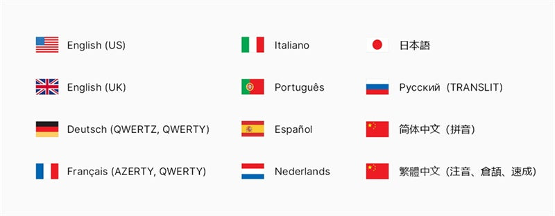Titan 2 - The Latest 5G QWERTY Physical Keyboard Smartphone Features