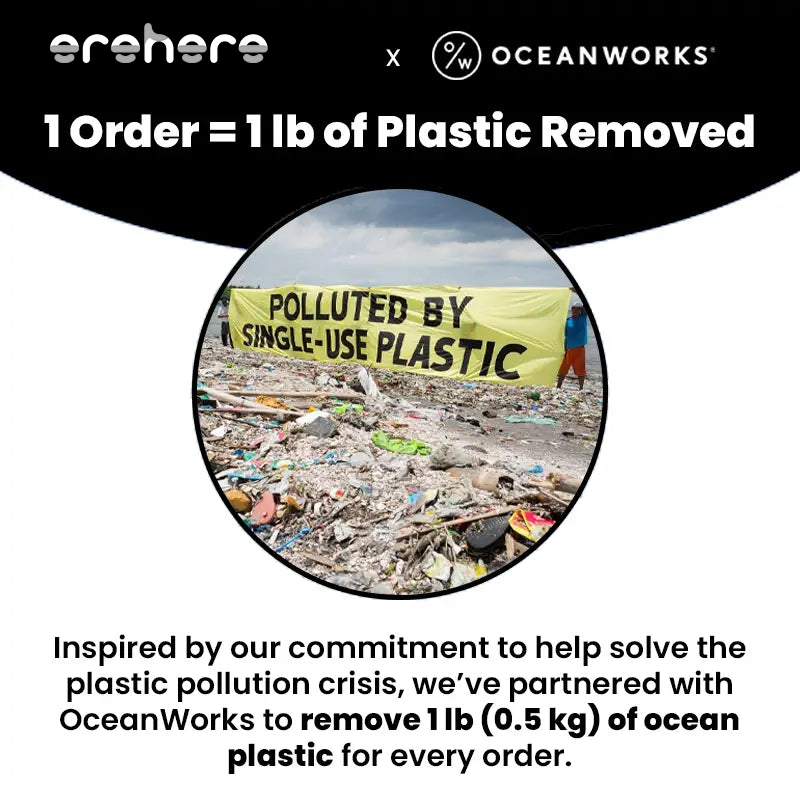 {"default":"eco friendly kitchen habits using reusable food storage containers at home"}
