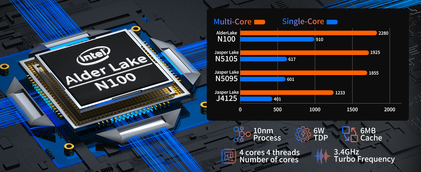 Intel N100 CPU laptop