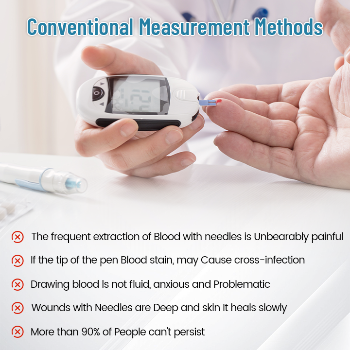 🔥10,000+ sold in last 30 day_Non-invasive Precision Multifunctional Medical Device
