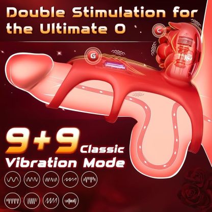 💥Passion Meet Performance series for couples -👑Sex Trainer