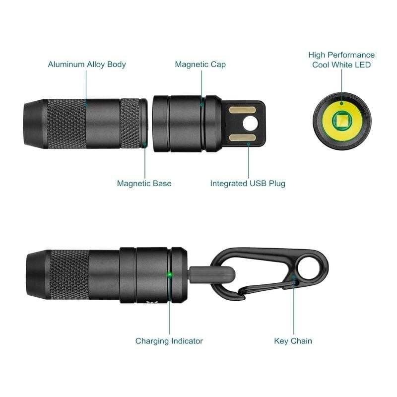 IMINI 2 EDC Rechargeable Keychain Flashlight, 50 Lumens Compact and Portable Mini Light, Tiny LED Keyring Lights with Built-in Battery Ideal for Everyday Carry