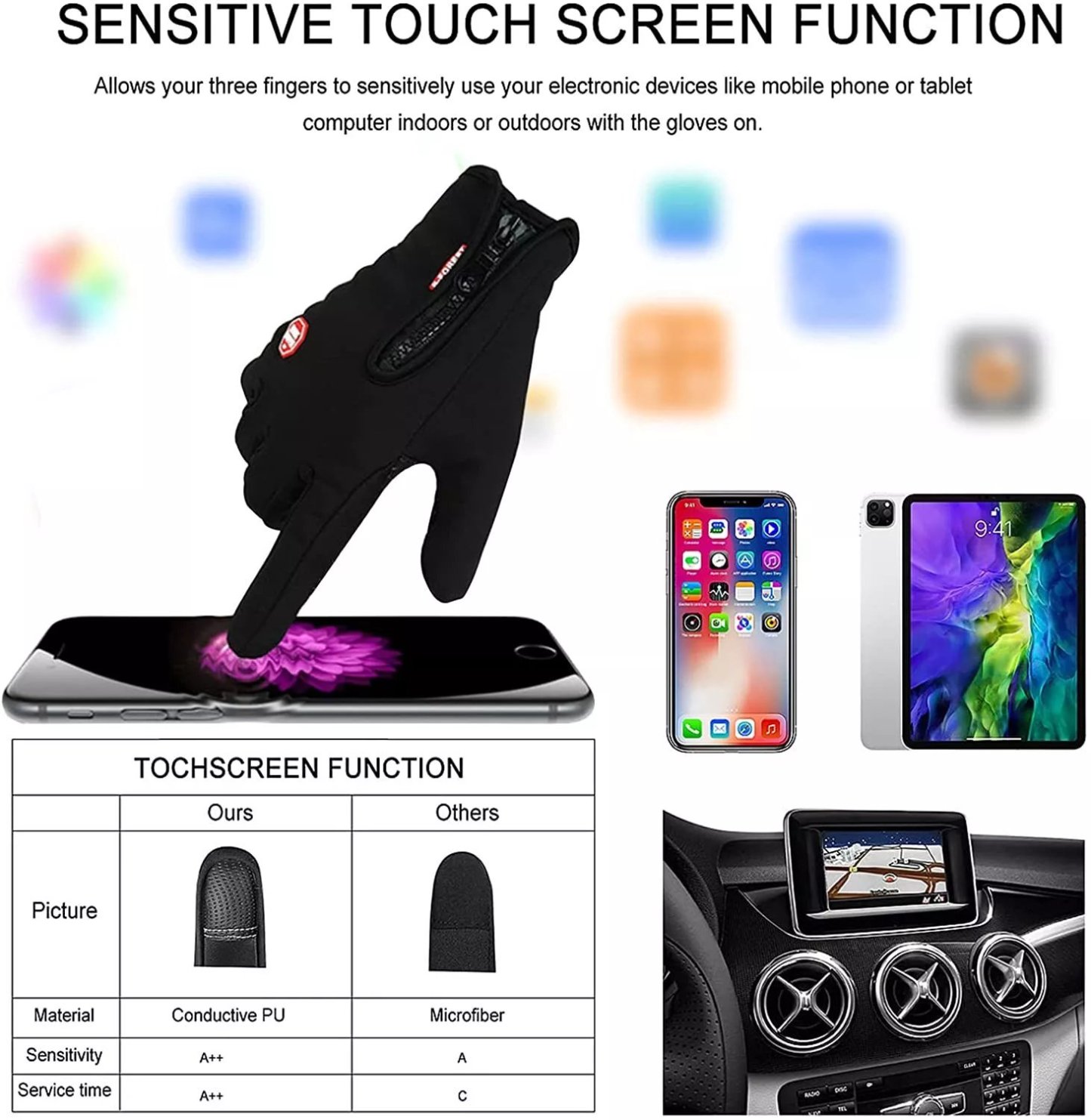 Last Day Promotion 60% OFF-2025 New Arrival- Waterproof Touchscreen Gloves for Outdoor Working