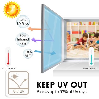 e??��Privacy Sun Blocking Anti UV Reflective Window Film - BUY MORE SAVE MORE