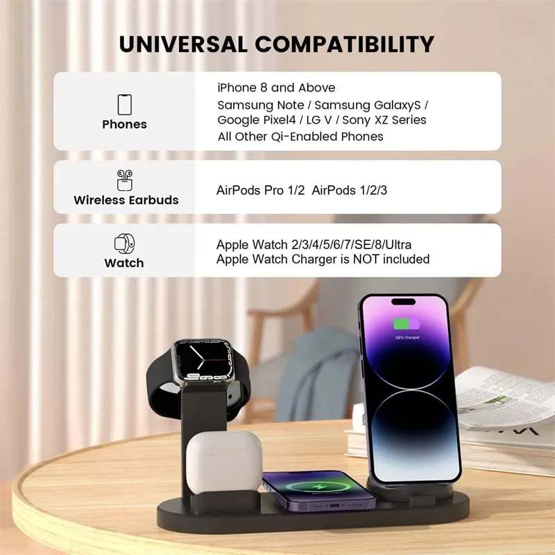 🔥7 in 1 Charging Station with Clock, Wireless Charger