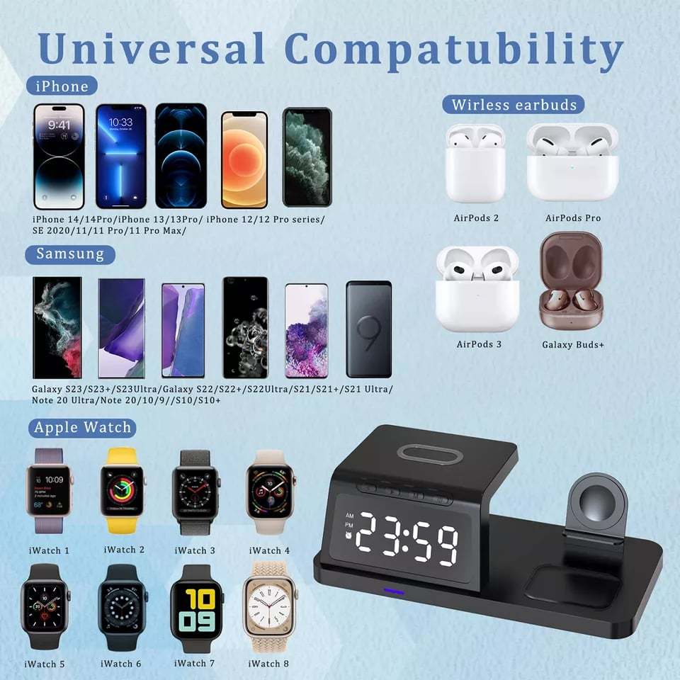 🔥7 in 1 Charging Station with Clock, Wireless Charger