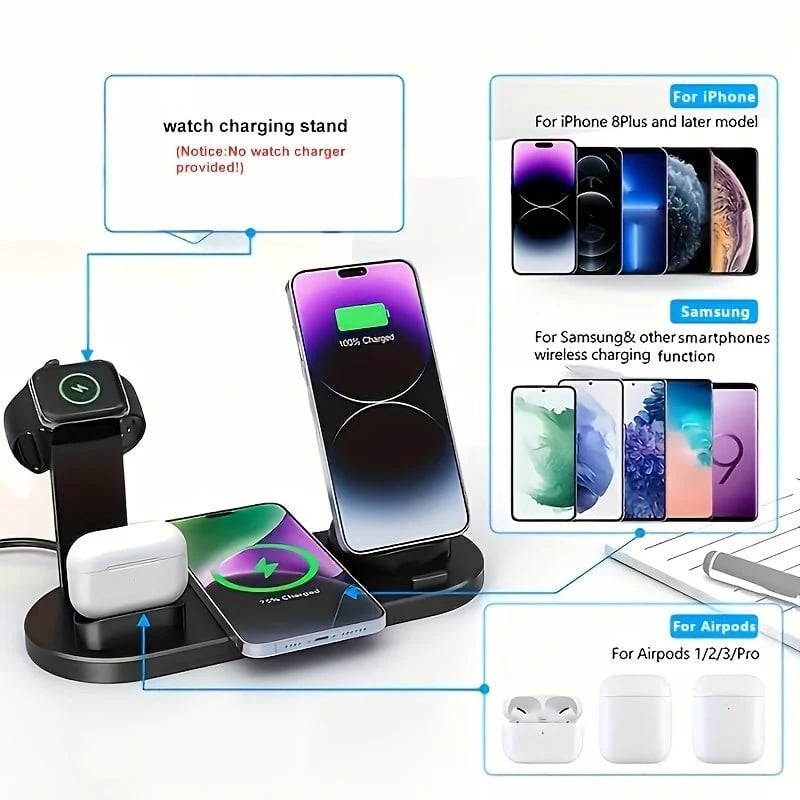 🔥7 in 1 Charging Station with Clock, Wireless Charger