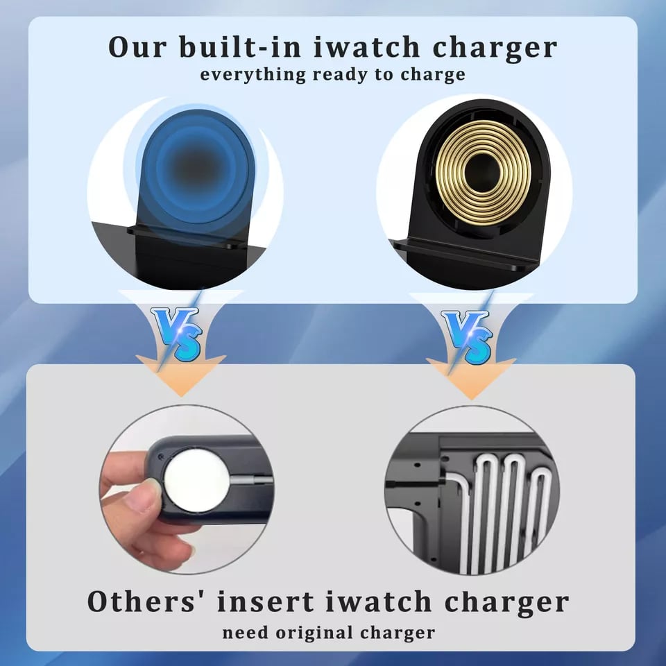 🔥7 in 1 Charging Station with Clock, Wireless Charger