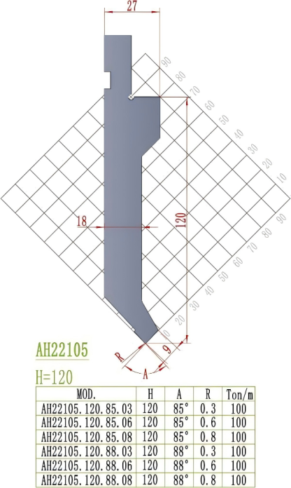 European Precision Style Punch AH22105