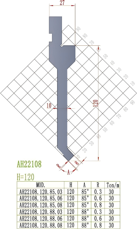 European Precision Style Punch AH22108
