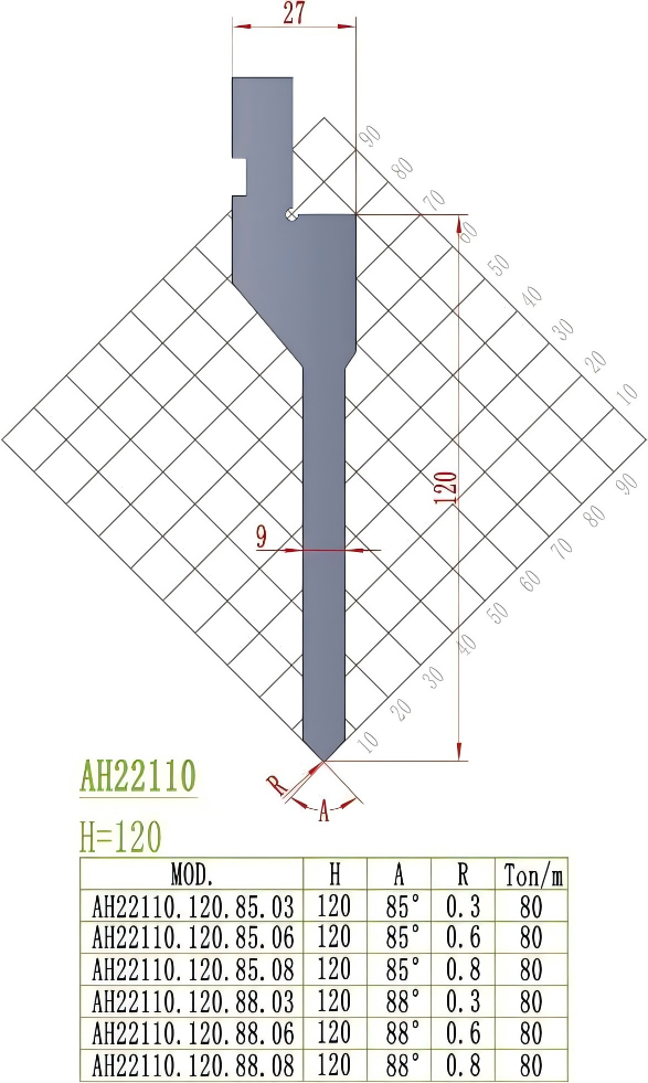 European Precision Style Punch AH22110
