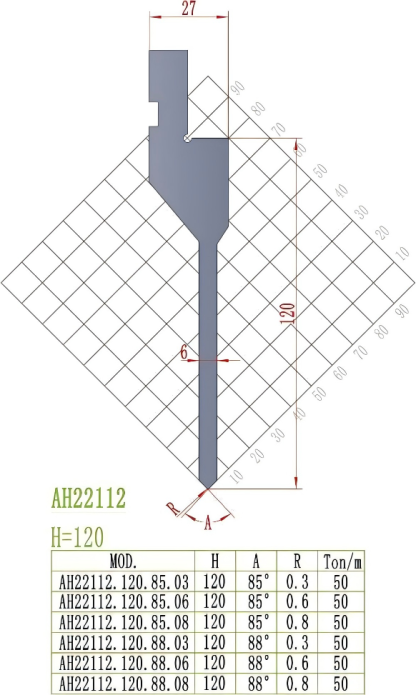 European Precision Style Punch AH22112