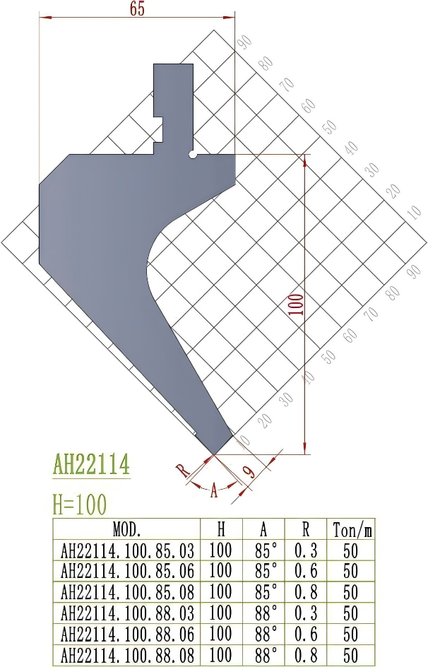 European Precision Style Punch AH22114