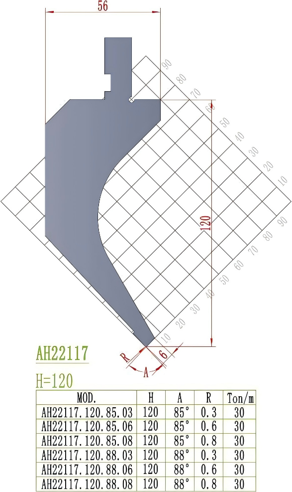 European Precision Style Punch AH22117