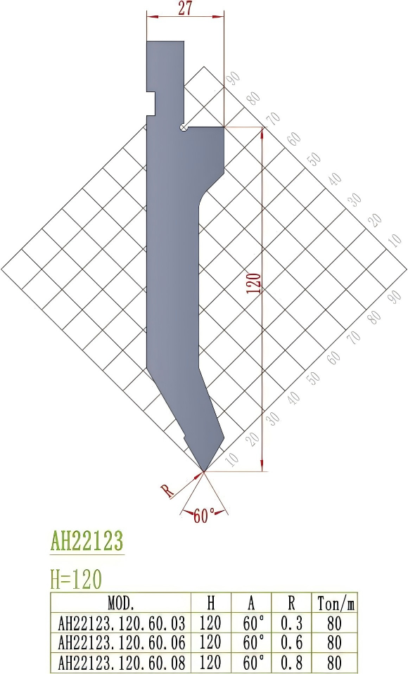 European Precision Style Punch AH22123