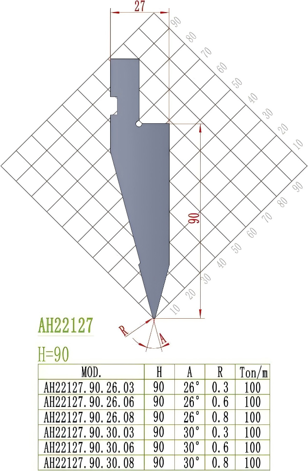 European Precision Style Punch AH22127