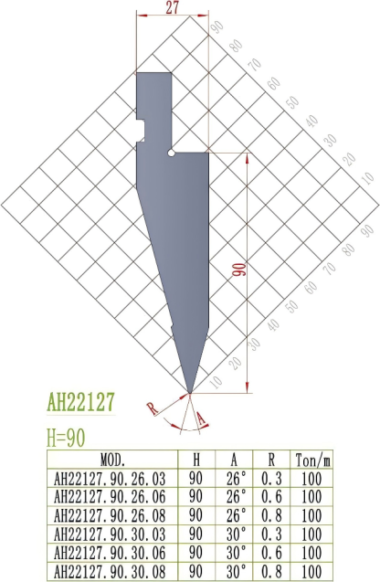 European Precision Style Punch AH22127