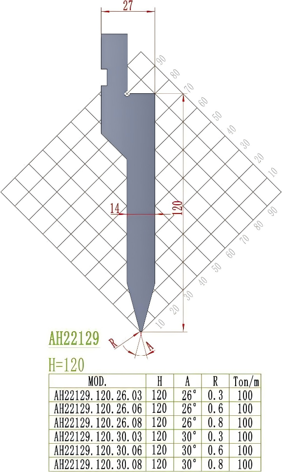 European Precision Style Punch AH22129