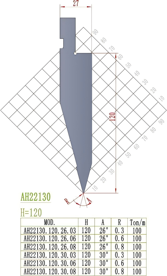 European Precision Style Punch AH22130