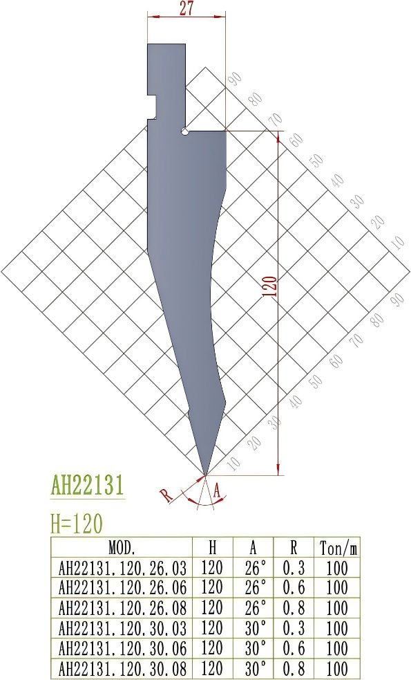 European Precision Style Punch AH22131