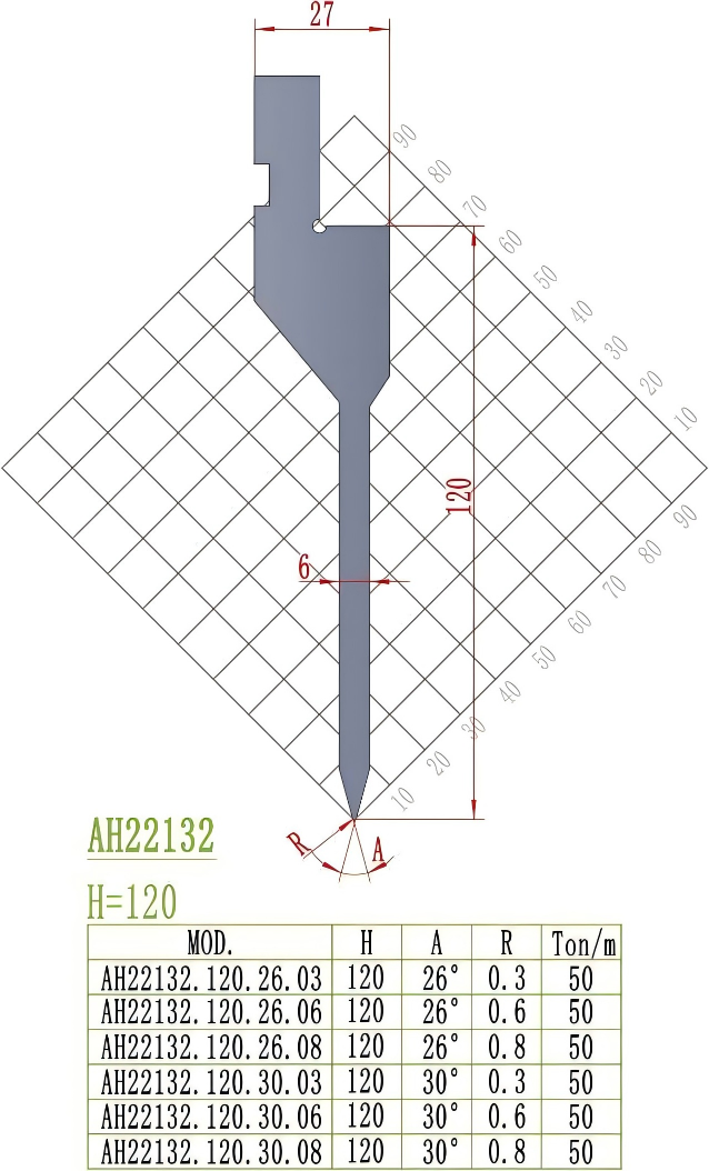 European Precision Style Punch AH22132