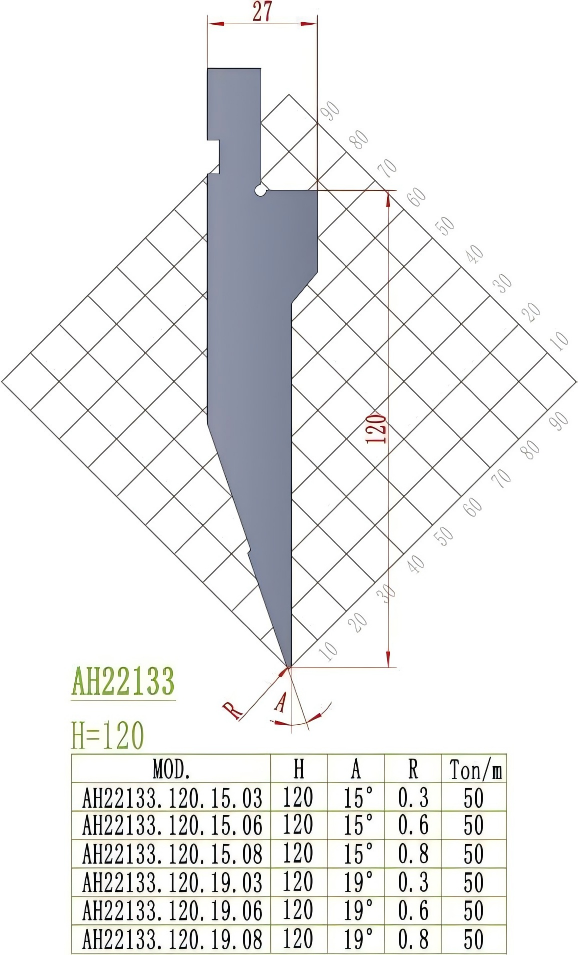 European Precision Style Punch AH22133