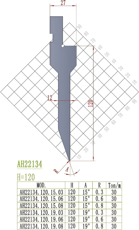 European Precision Style Punch AH22134
