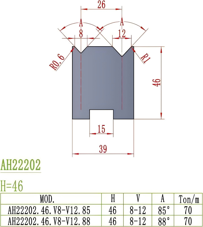 European Precision Style Die AH22202