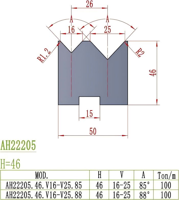 European Precision Style Die AH22205