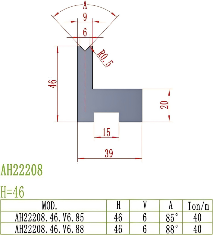 European Precision Style Die AH22208