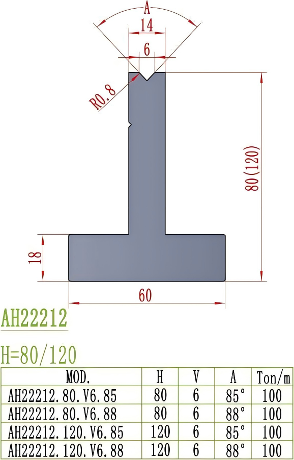 European Precision Style Die AH22212