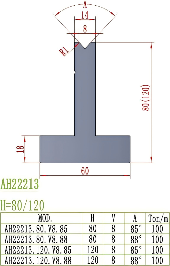 European Precision Style Die AH22213