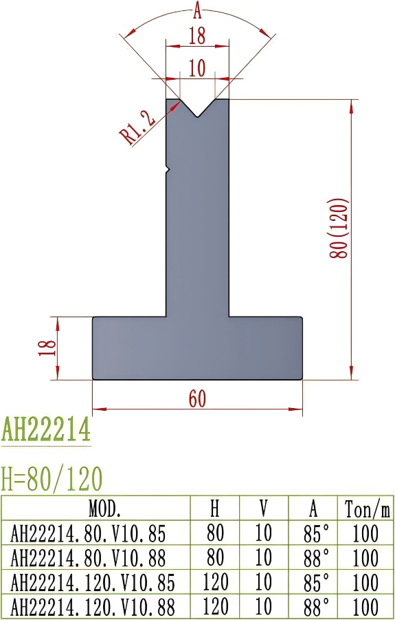 European Precision Style Die AH22214