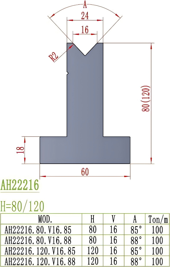 European Precision Style Die AH22216