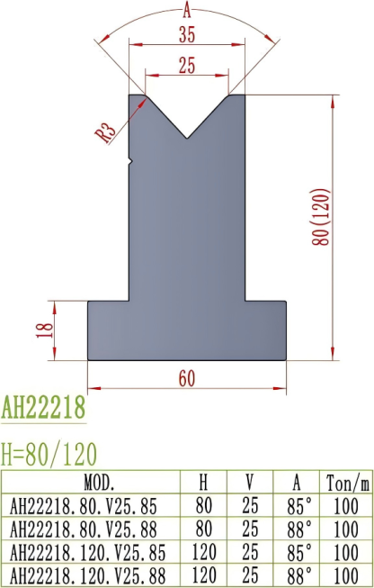 European Precision Style Die AH22218