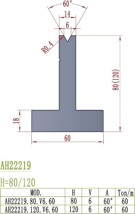 European Precision Style Die AH22219