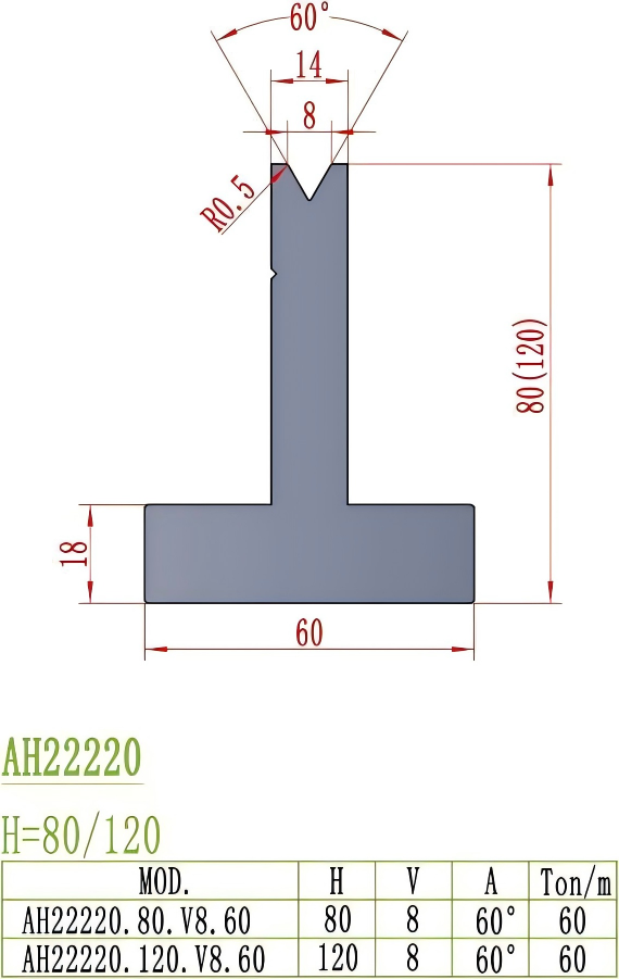 European Precision Style Die AH22220