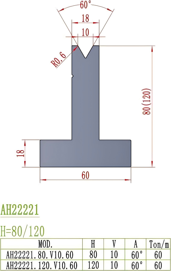 European Precision Style Die AH22221