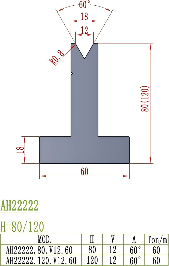 European Precision Style Die AH22222